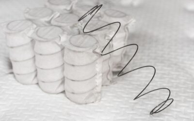 Materac sprężynowy Janpol Klio – komfort i zdrowie